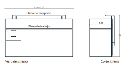 Recta II Info