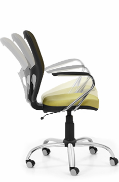 India basc perfil movimiento